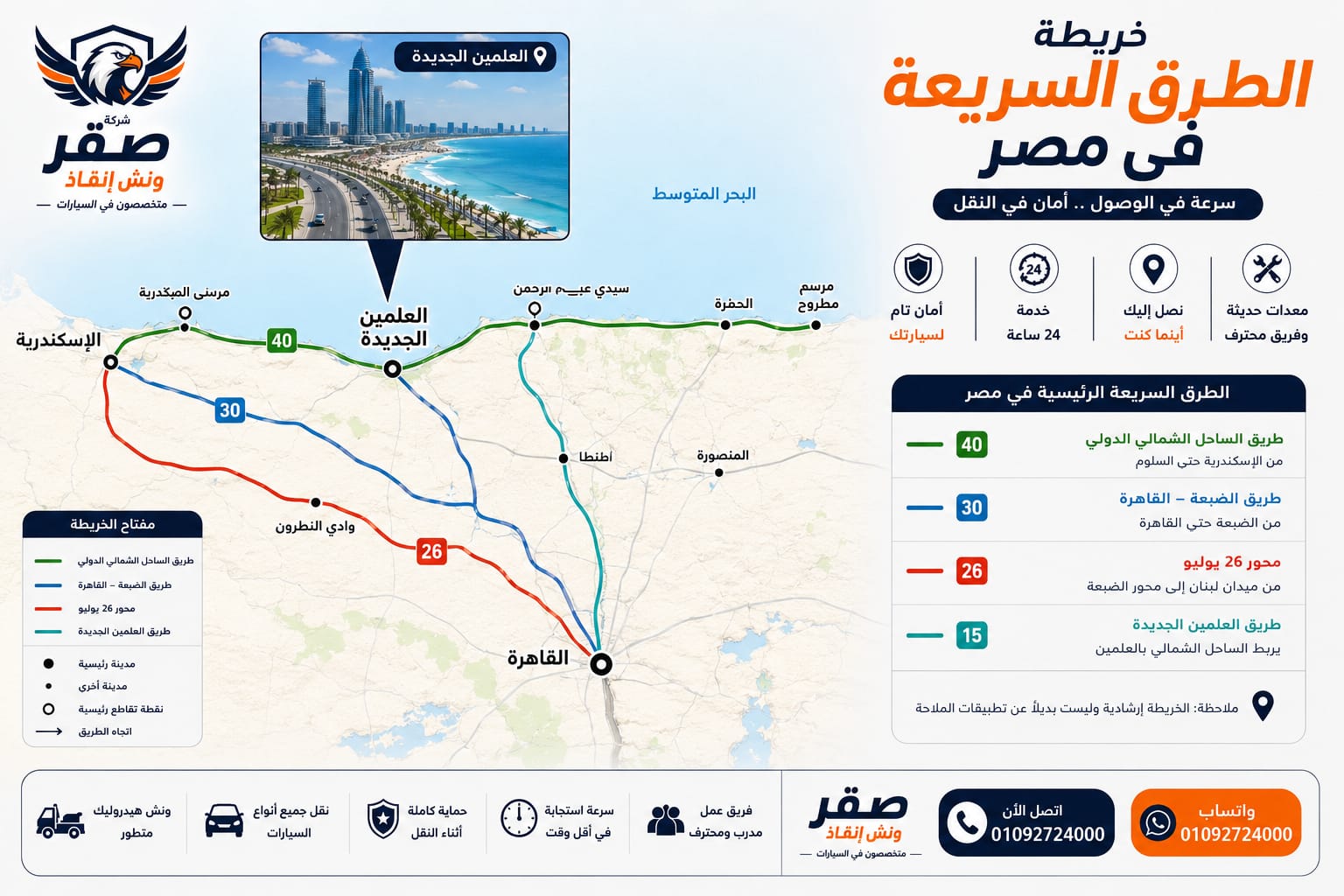 ونش إنقاذ طريق وادي النطرون العلمين