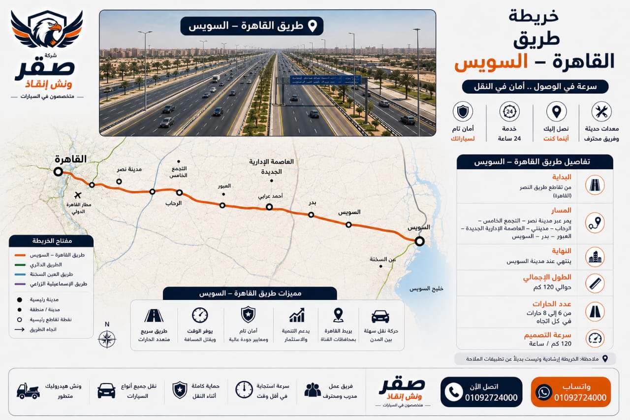 أسرع ونش إنقاذ سيارات على طريق السويس
