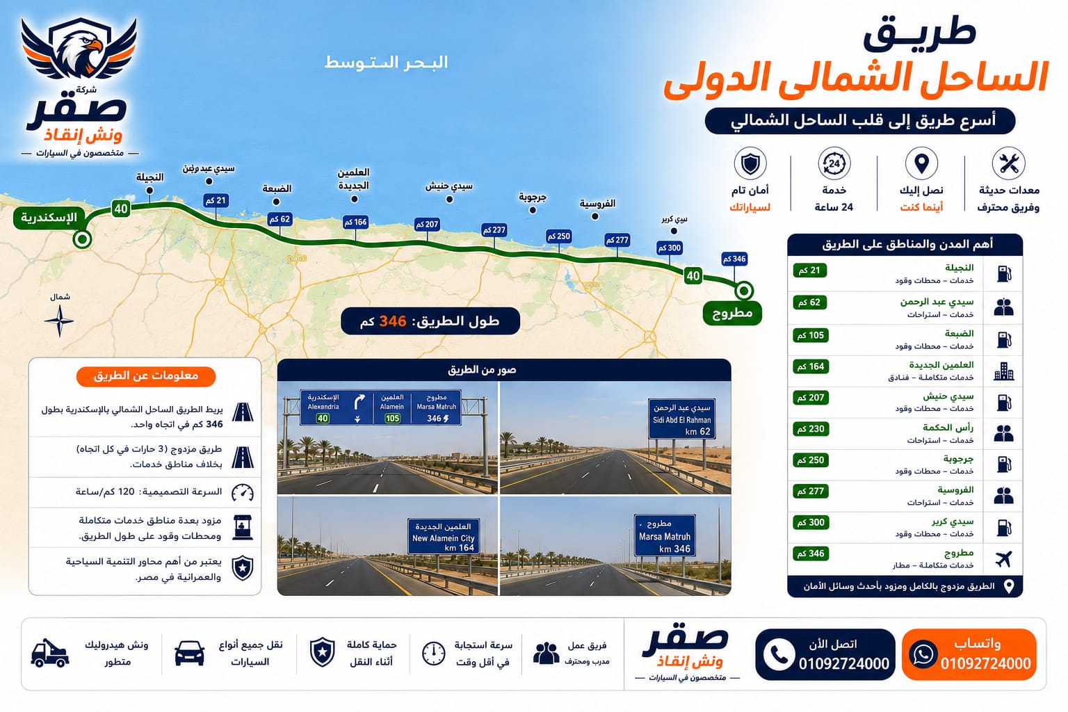 ونش إنقاذ مارينا والعلمين
