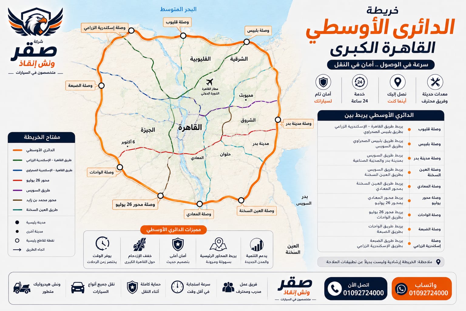 ونش إنقاذ تقاطع الأوسطي مع التجمع و 6 أكتوبر