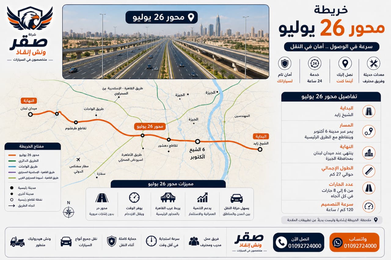 أسرع ونش إنقاذ ميدان لبنان ومحور 26 يوليو